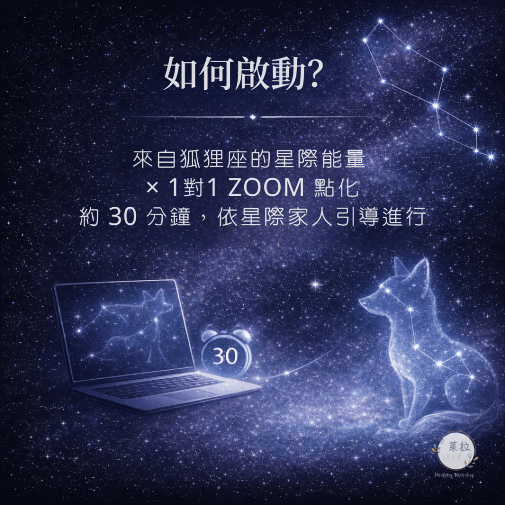 《開啟千里耳》_說明圖3